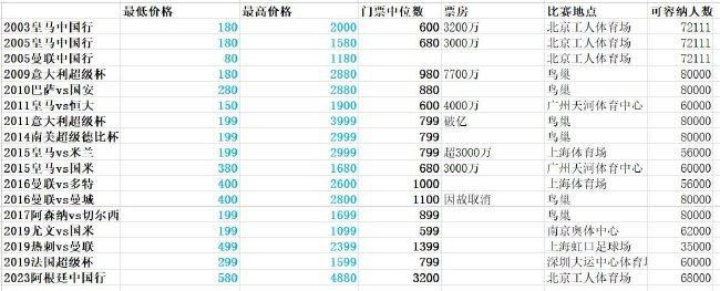 啊啊啊啊用力操