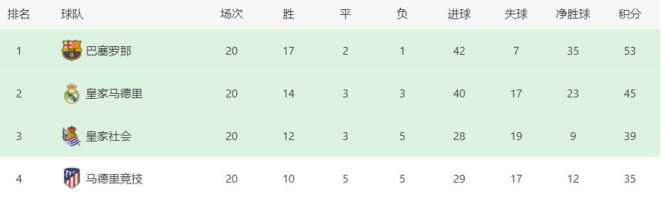 青草青草