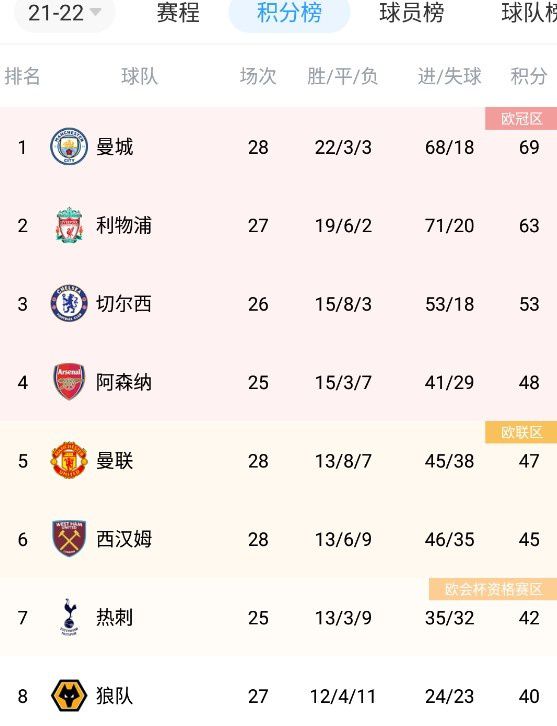 欧美一区二三区