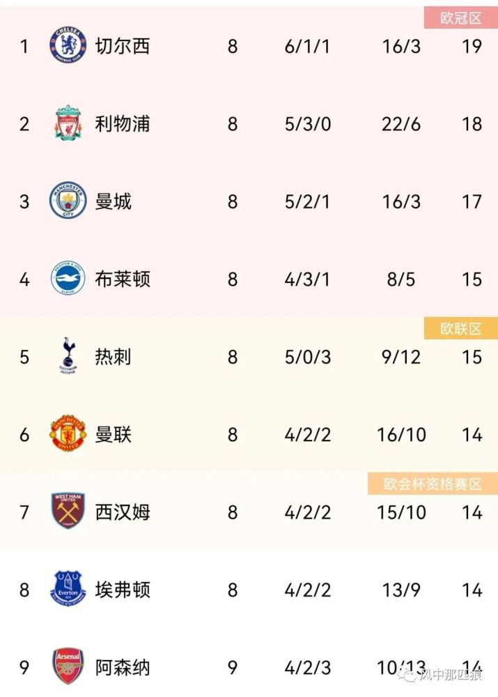 伊人影院综合